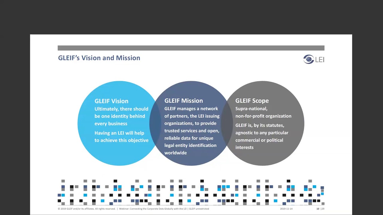 MFW4A Webinar - Connecting the Corporate Dots Globally with the Legal Entity Identifier (LEI)