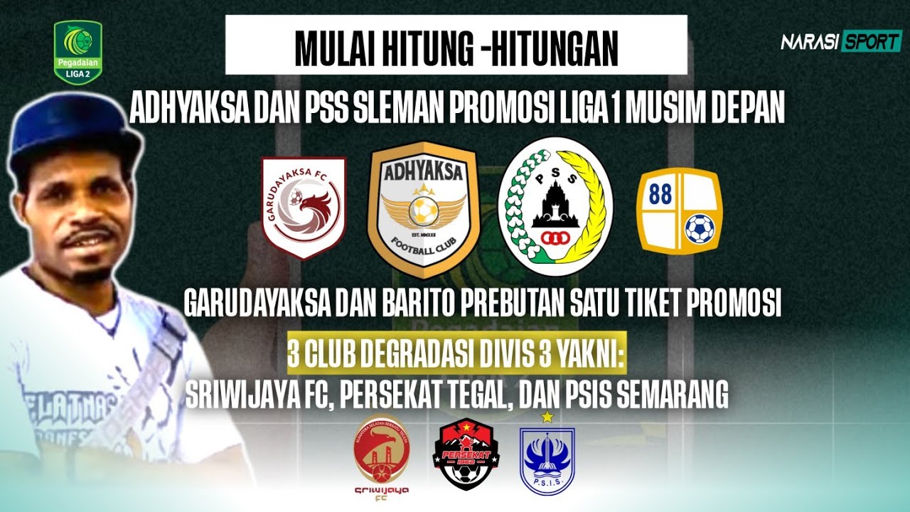 MULAI HITUNG-HITUNGAN, HANYA TERSISAH 6 LAGA PUTARAN KETIGA CHAMPIONSHIP 2025/2026