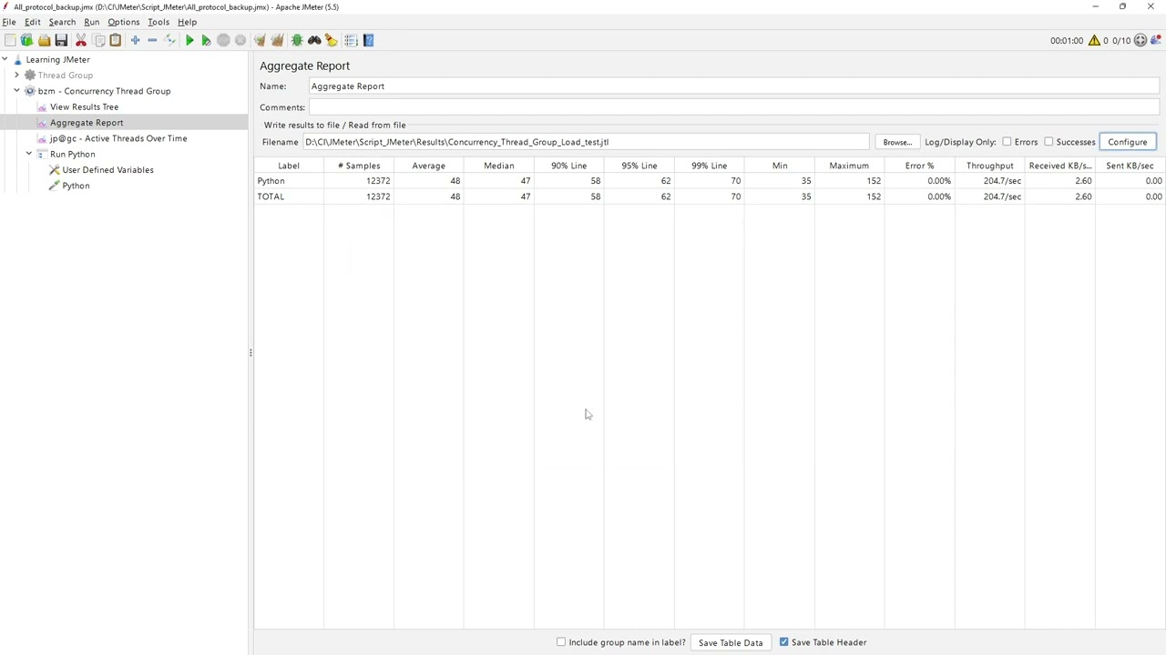Concurrency thread Group on JMeter