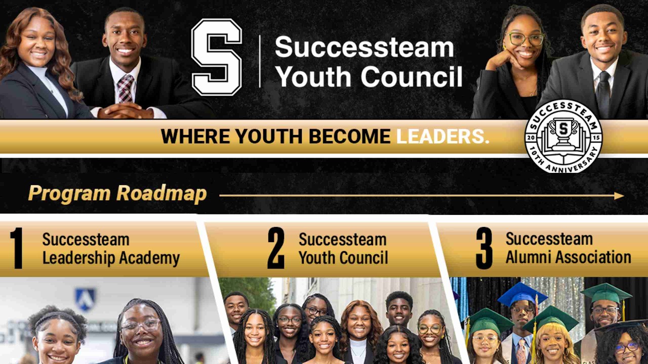 (5) Interview Tips for Your Successteam Youth Council Intake Interview