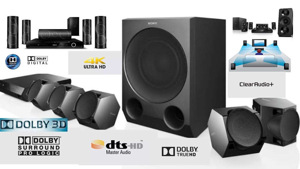 Best killer BUDGET  5.1 Home theatre in October 2018 (100% original surround sound effect)