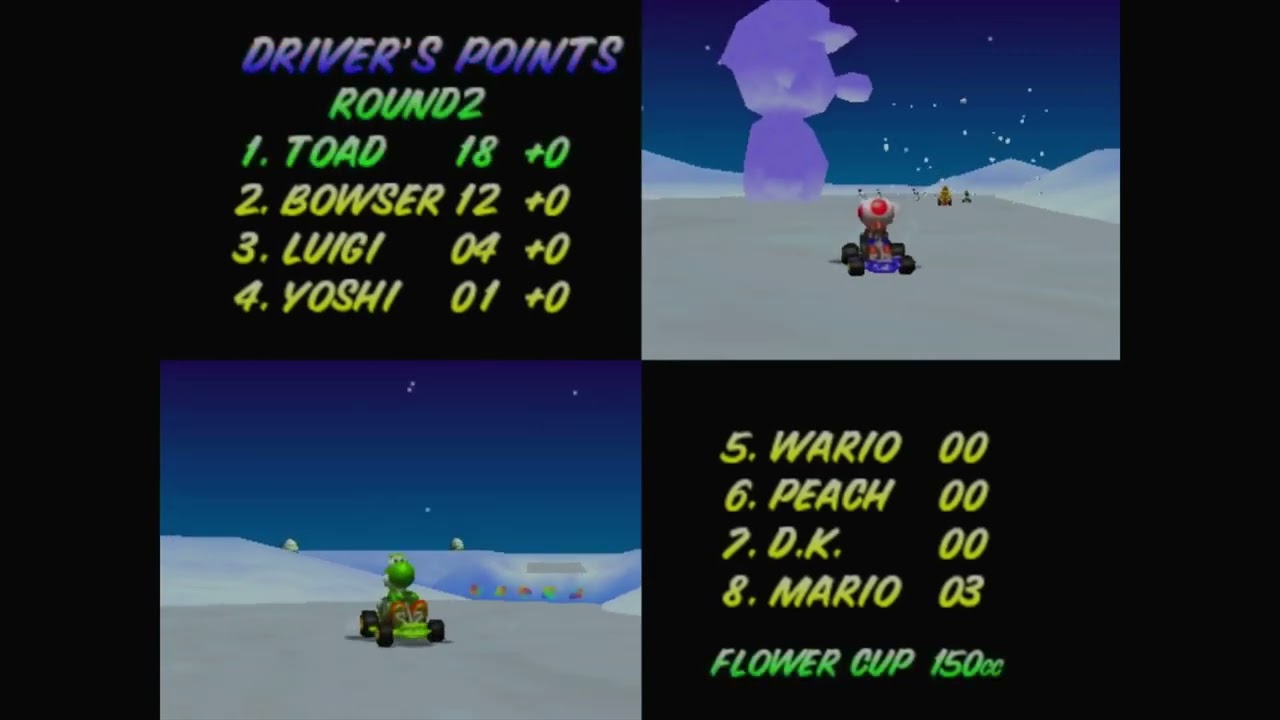 Mario Kart Jake's Road Episode 26: Off Course