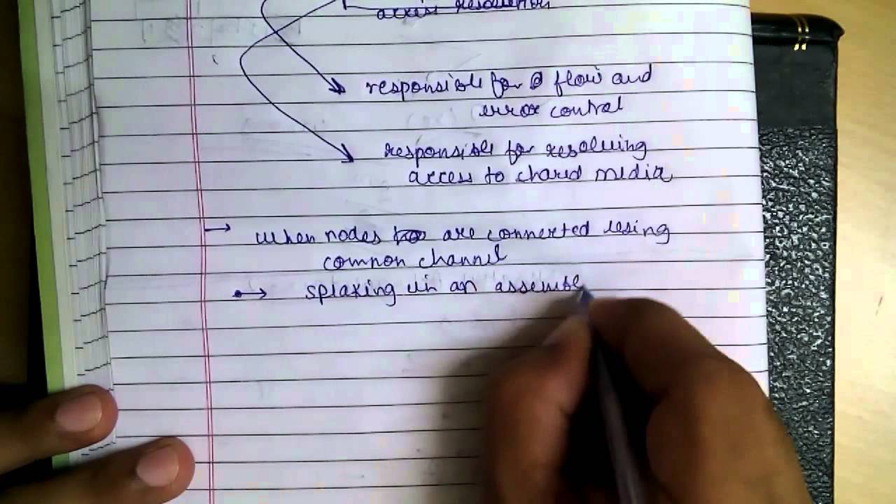 Data Link Layer : Multiple Access