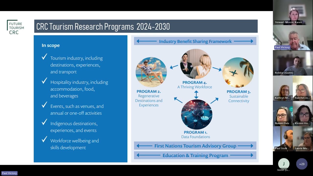 🌟 Future Tourism Industry Webinar: 