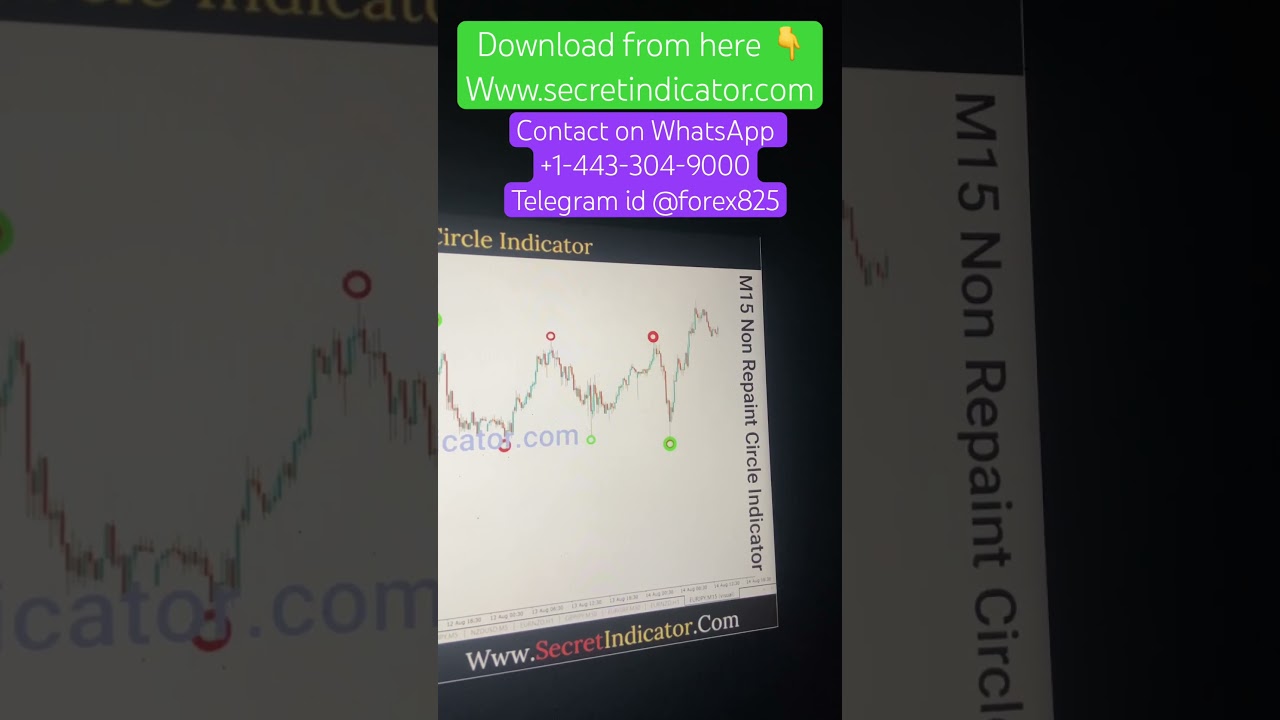 High profit 5m chart Indicator #forex #goldforextrading