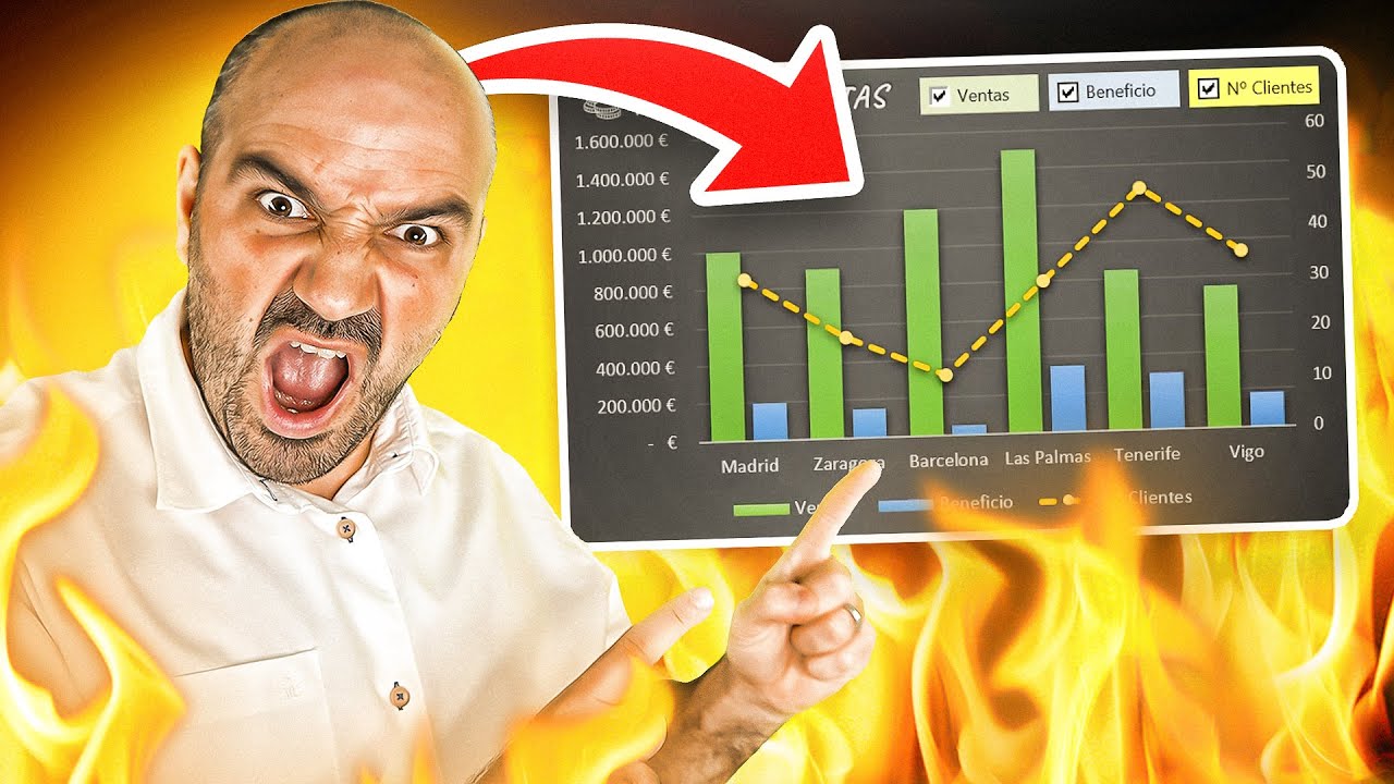 📊Cómo hacer un gráfico con IMPACTOS en #Excel