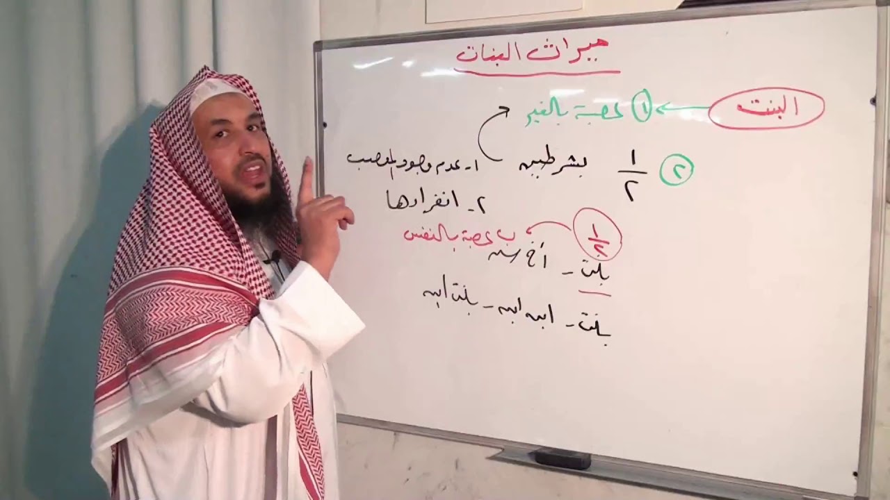 ميراث البنات