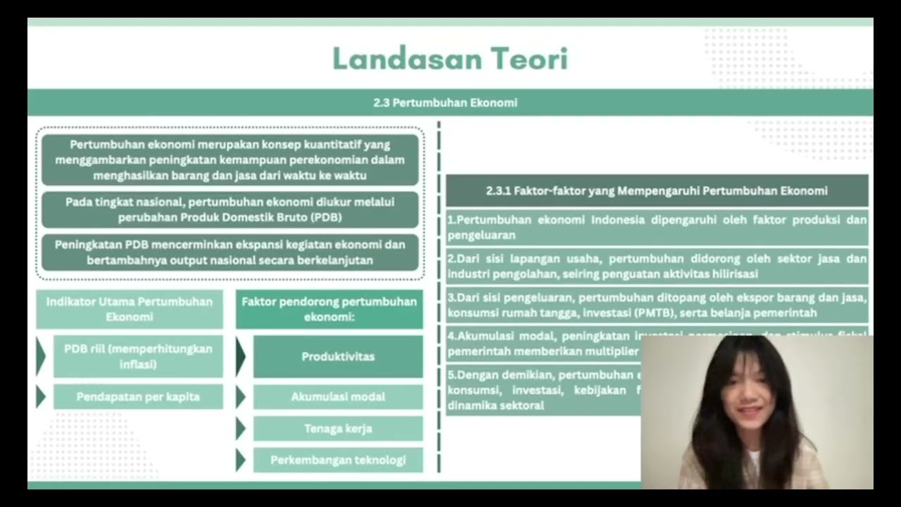 Qris dan Pertumbuhan Ekonomi