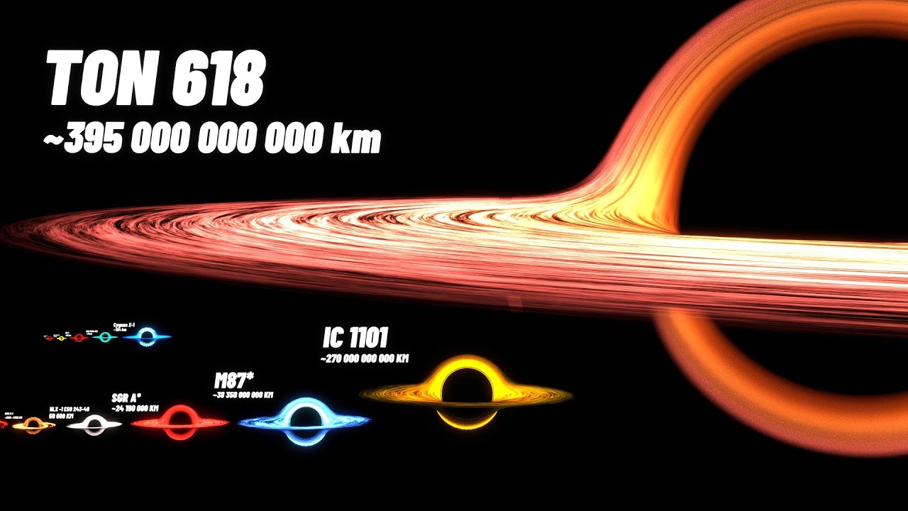 Ton 618 vs Phoenix A Black Hole Size Comparison [8K] | 3d Black Hole Size Comparison | Alien Galaxy