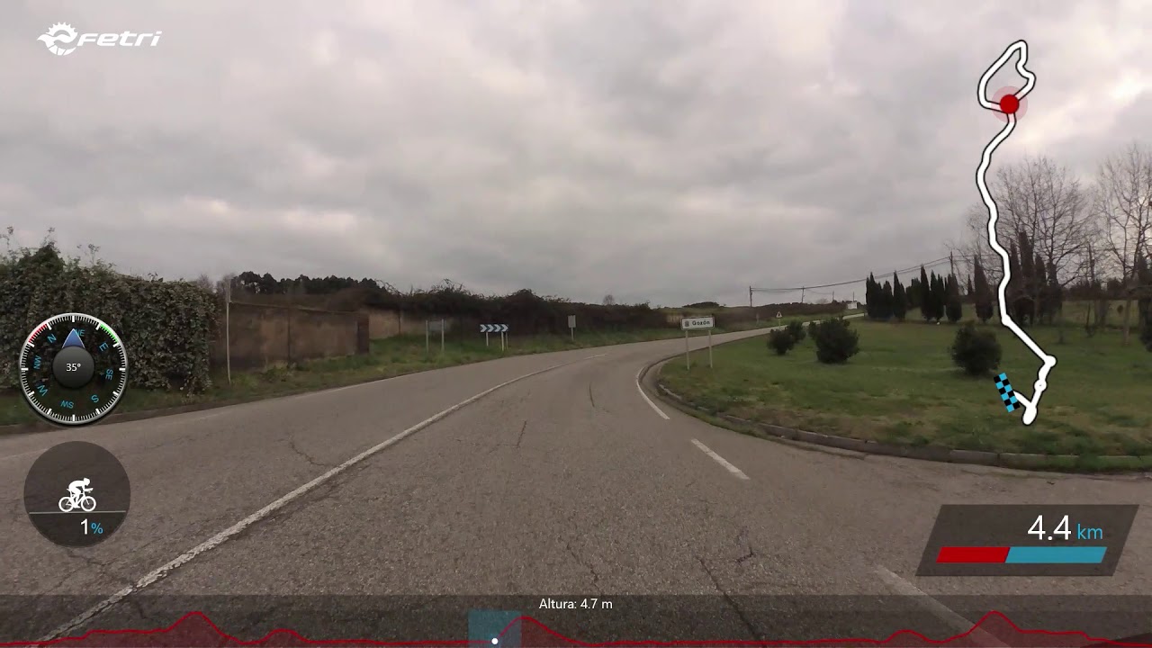 Circuito Duatlón Avilés 2021