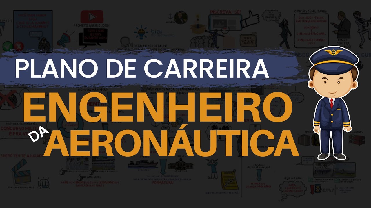 Plano de Carreira do Engenheiro da Aeronáutica || Bizu do Engenheiro 👷‍♂️💡