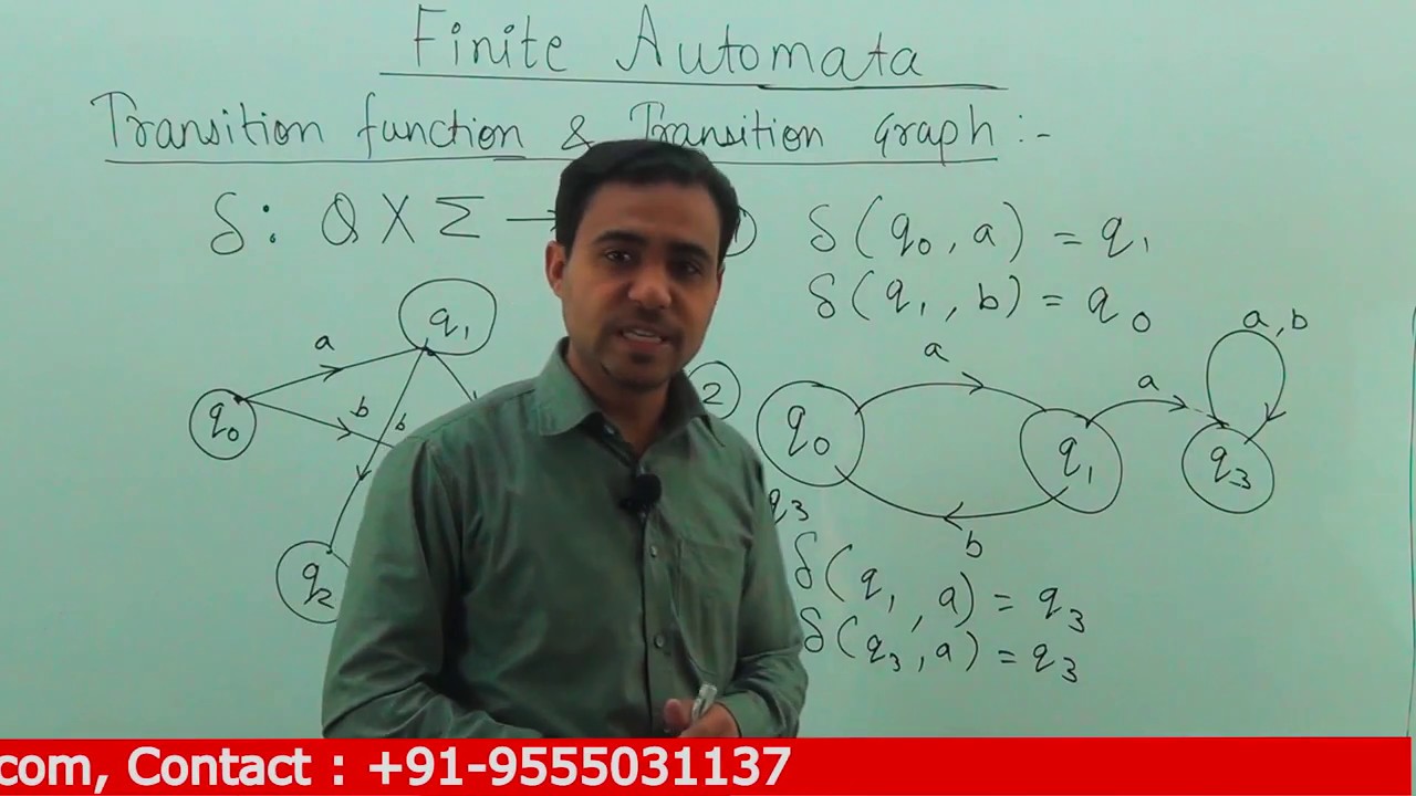 Tutorial 9 : Transition Function & Transition Graph in TOC in Hindi | GATE | NET | PSU