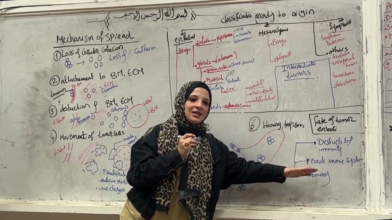 General Pathology Neoplasia Part 2 (Updated 2023)