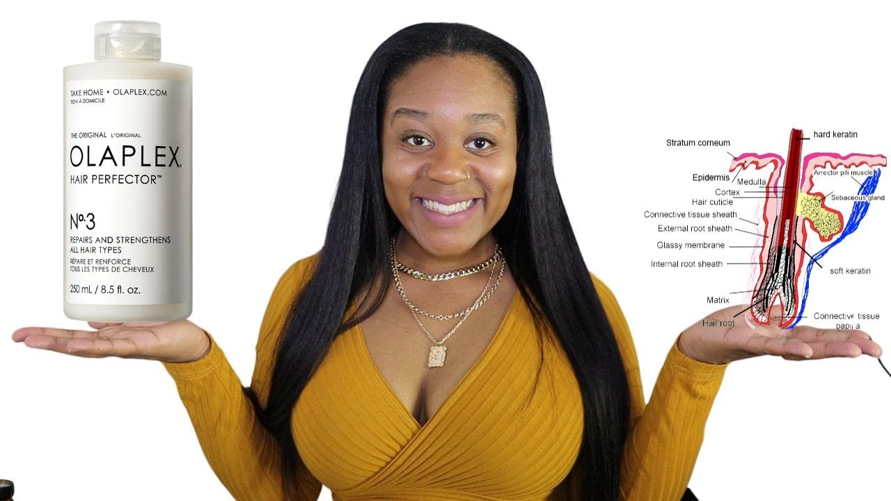 How Olaplex can mess up your hair? Protein treatment VS Bond Repair Natural & Relaxed hair. Cyn Doll