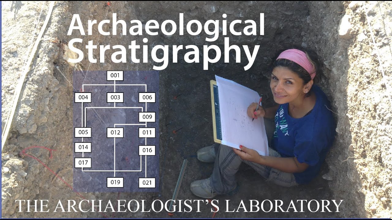 Archaeological Stratigraphy