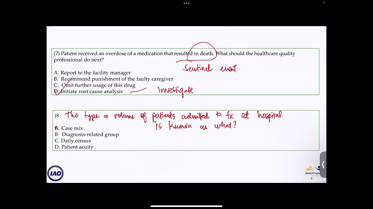 CPHQ English Revision 15