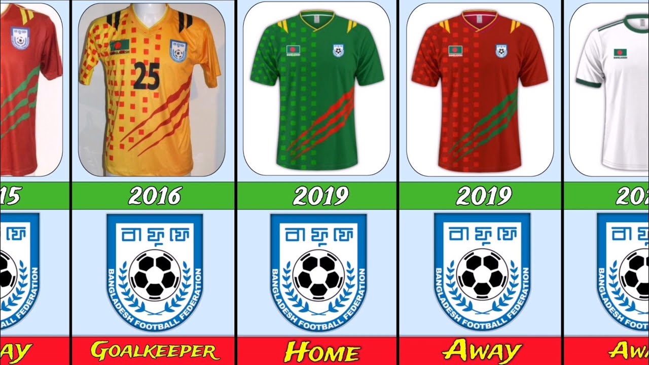 🇧🇩🔥🤪 Bangladesh National Football Team Jersey Evolution 1998-2024/25.