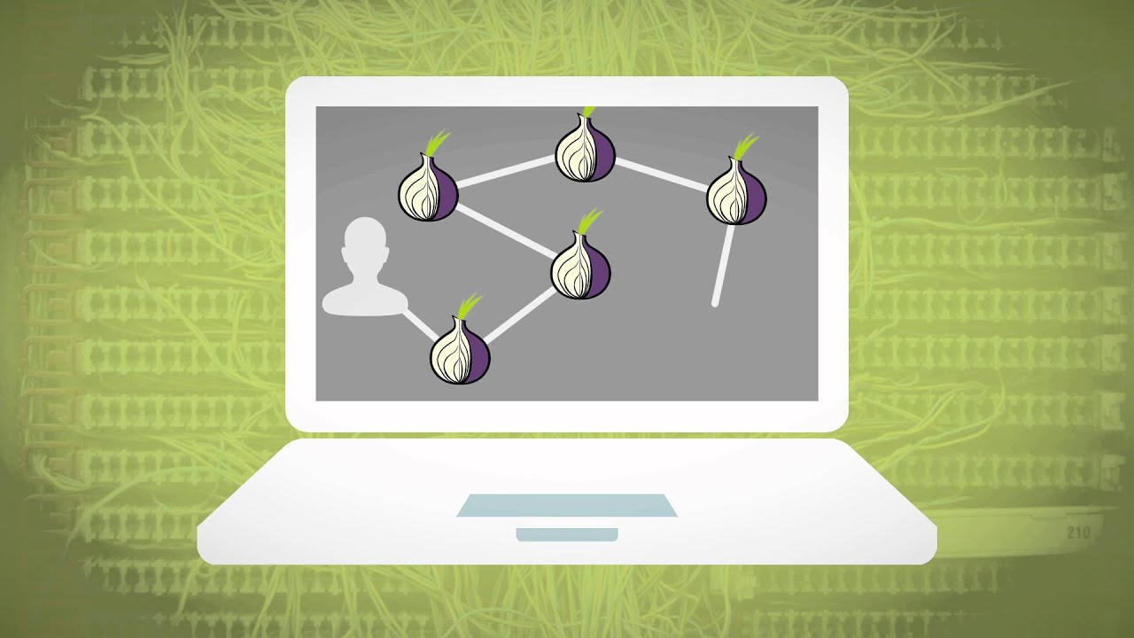 Onion routing, Tor, dark net markets, crypto currencies explained