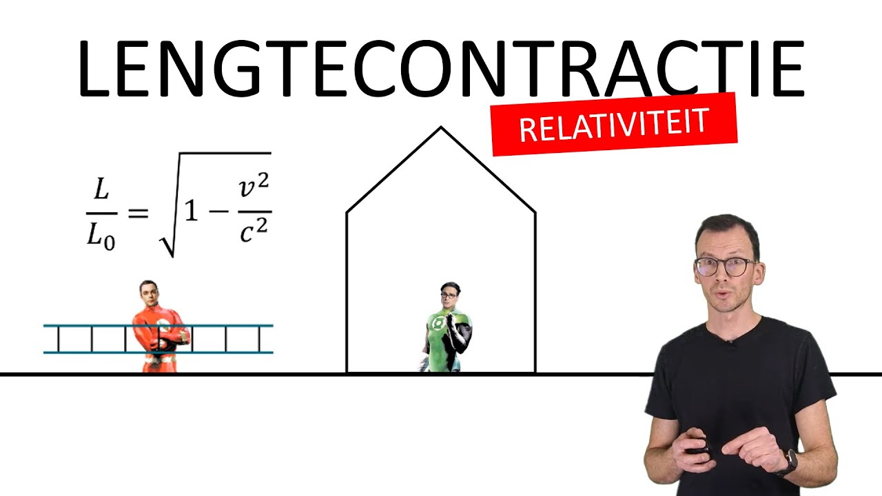 natuurkunde uitgelegd LENGTECONTRACTIE