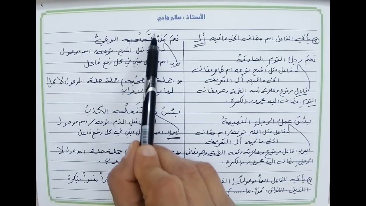 موضوع المدح والذم للسادس الإعدادي /الاستاذ صلاح هادي 