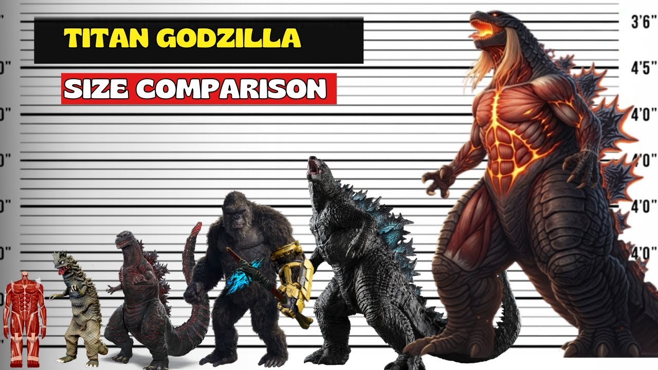 Female Godzilla The Real Size of All Monsterverse 3D Powerfull Comparison