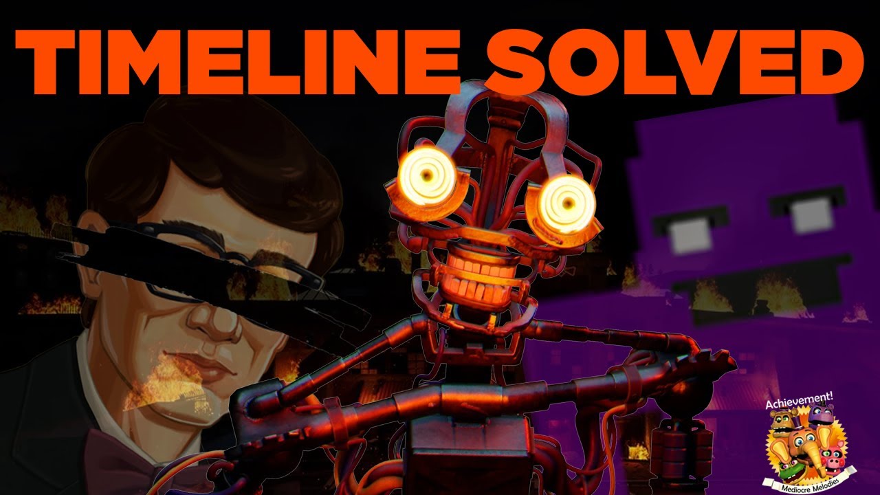 The Rise and Fall of Edwin Murray (and Rise of Fazbear Entertainment) | The Complete SOTM Timeline