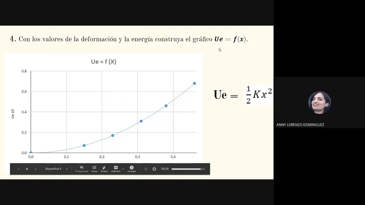 FIS-221 - EXP. 09:  ENERGIA POTENCIAL ELÁSTICA. UASD
