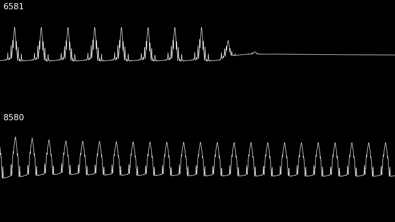 SID Waveform compare [6581 & 8580]