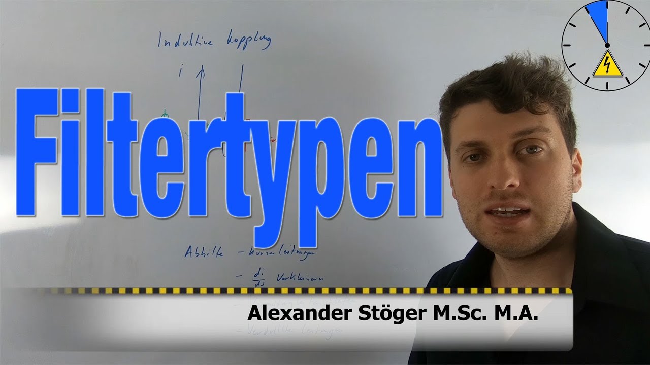 Filtertypen Überblick - Tiefpass - Hochpass - Bandsperre - Bandpass - Allpass