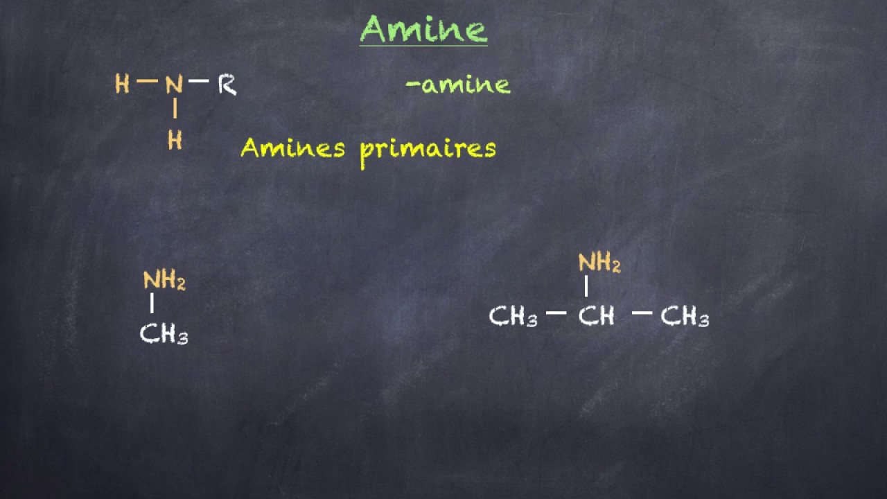 Nomenclature 2:2
