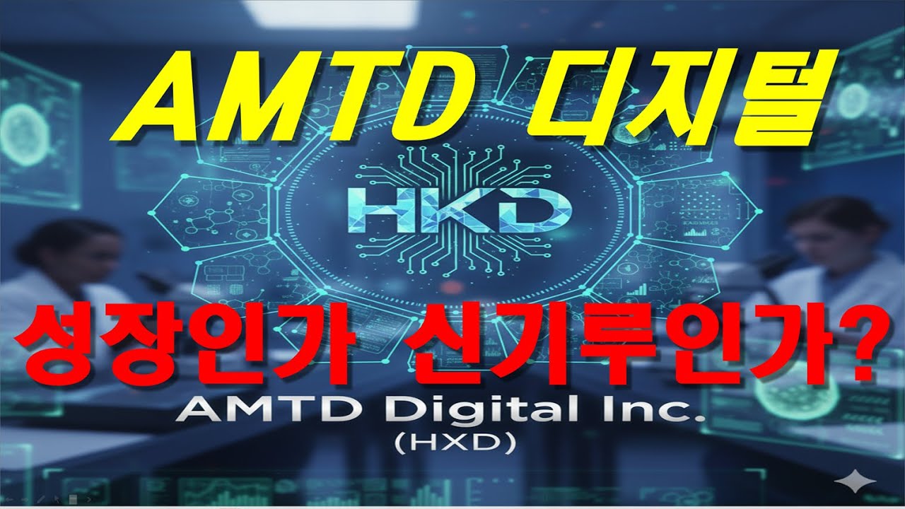 Analiza firmy AMTD Digital Inc. (HKD)