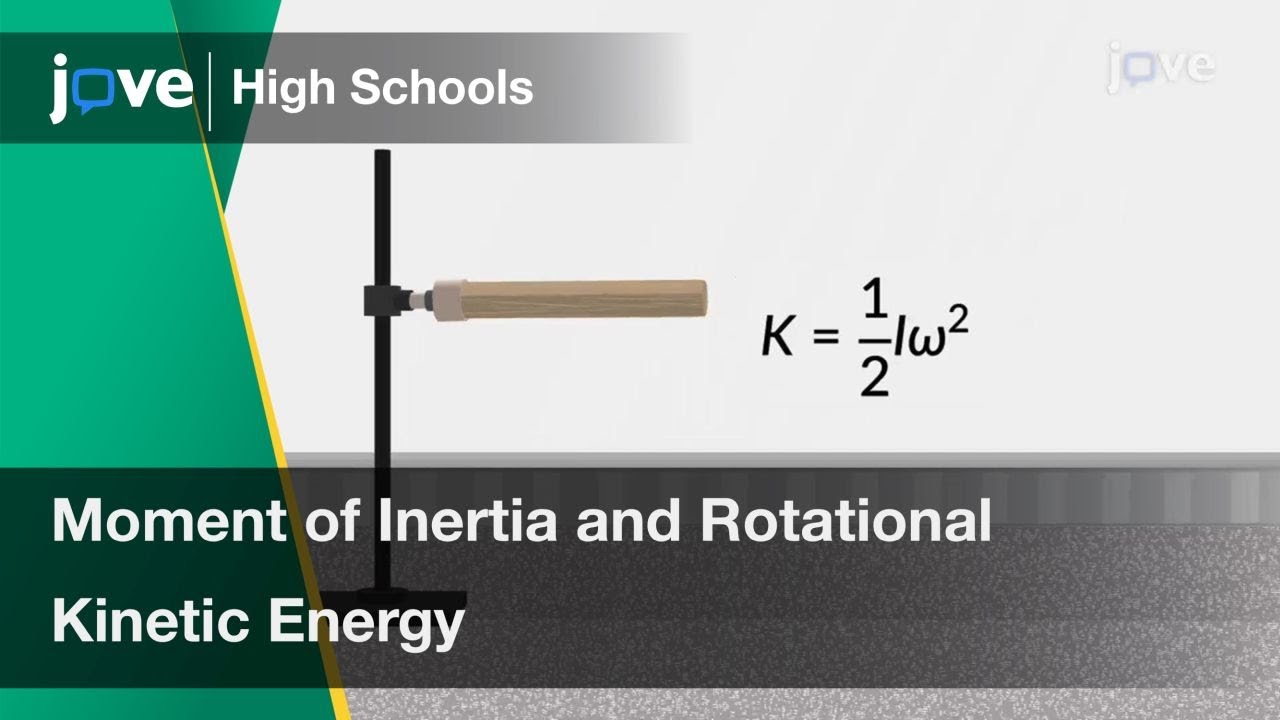 Moment of Inertia and Rotational Kinetic Energy | Physics | Video Textbooks - Preview