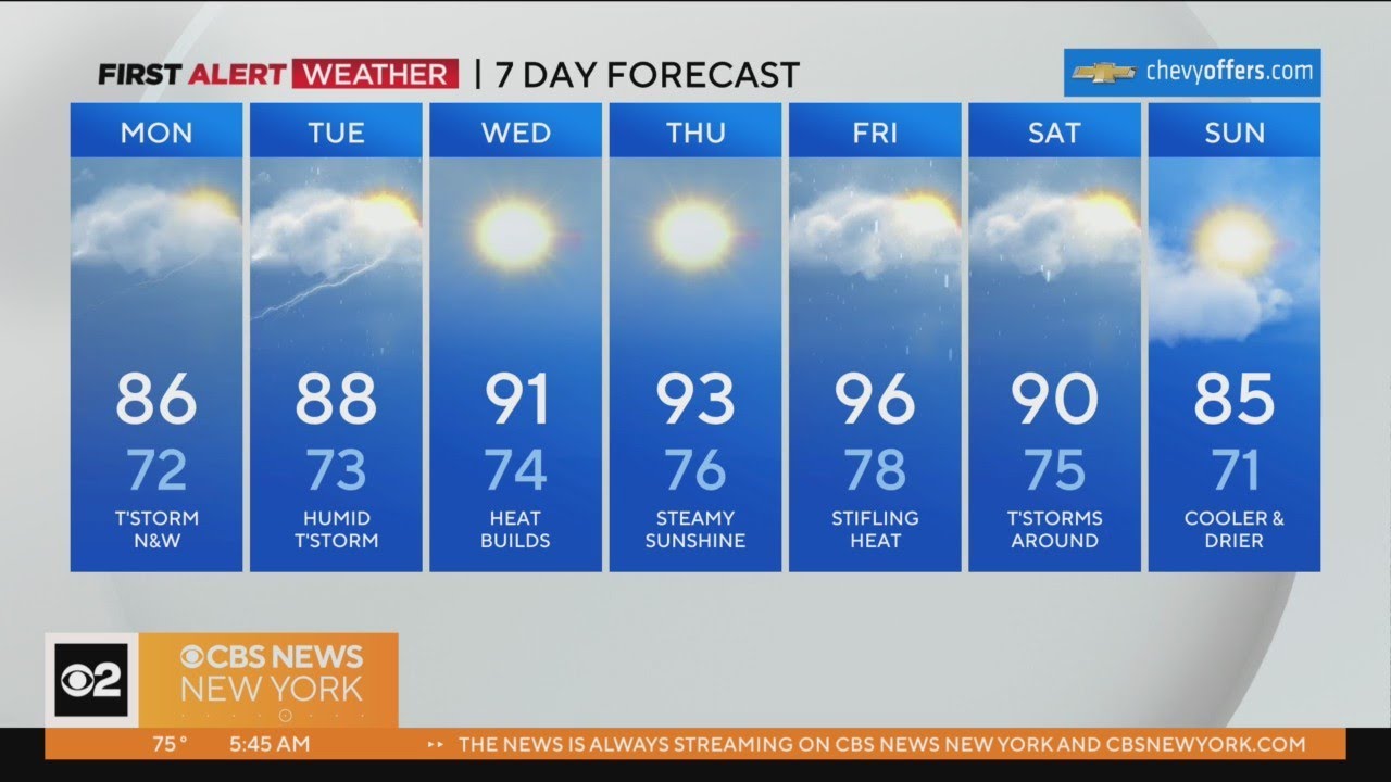First Alert Weather: Isolated storms N&W of NYC
