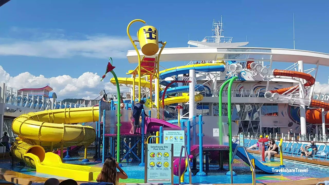 Wonder of the Seas Splashaway Bay Aqua Park - Baby Splash Zone - Wonder of the Seas Kids Waterslides