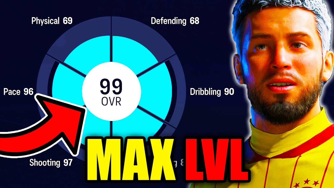 PERFECT PRO CLUBS STRIKER BUILD ( ST ) | FIFA 24 Tips