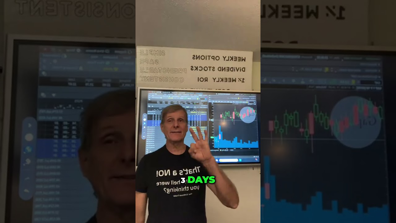 Торговая стратегия: 3-дневный паттерн для получения прибыли #короткиепозиты
