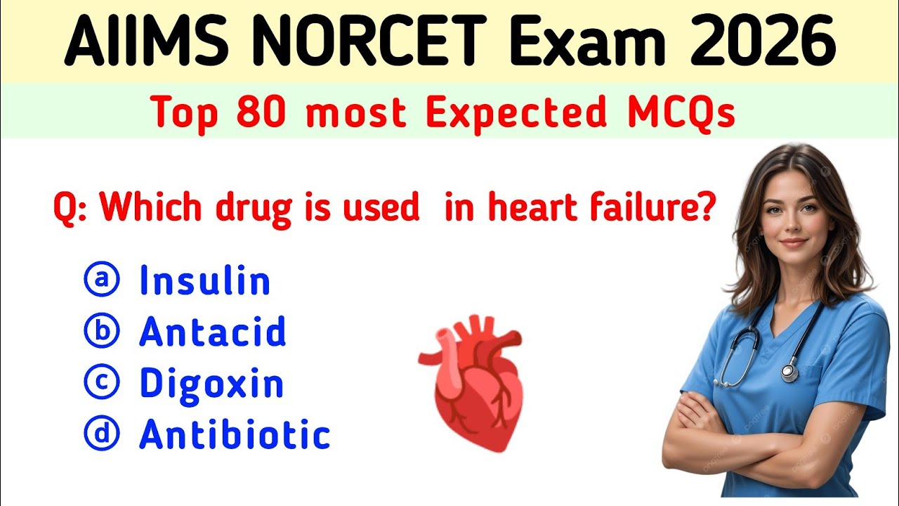 AIIMS NORCET 2026 Preparation | Nursing Officer MCQs, Previous Papers & Strategy Guide