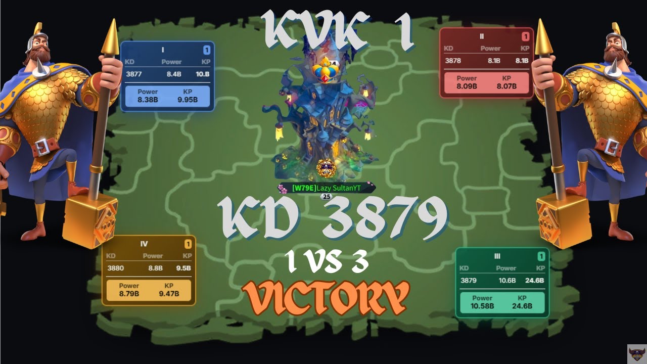 How We Won Our KvK 1 ! Full Explanation KD 3879 !  24B+ KP