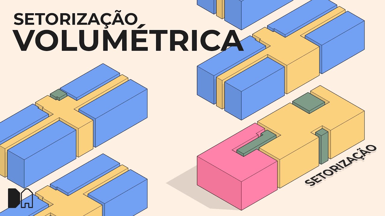 Diagrama de Setorização Volumétrico