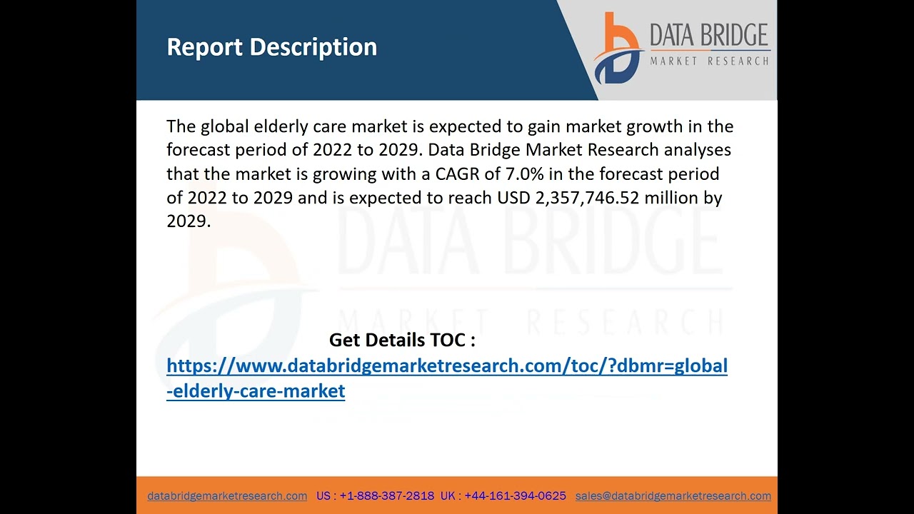 elderly Care Market &ndash; Industry Trends and Forecast to 2029