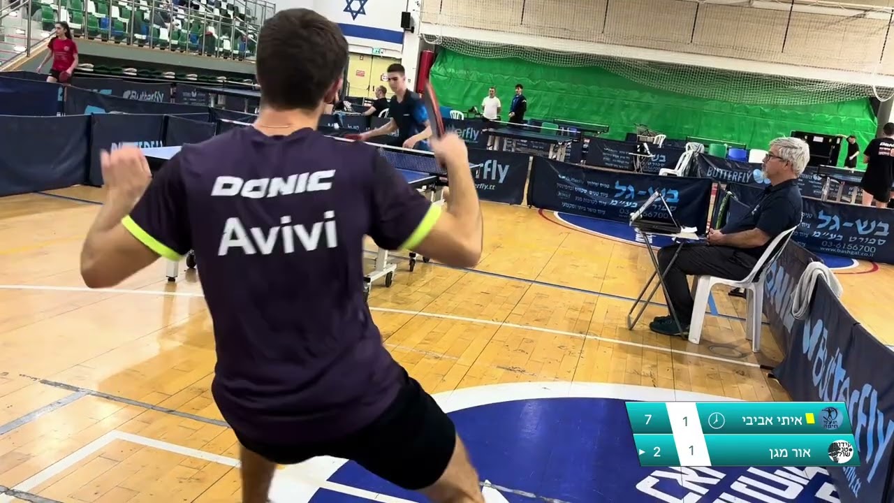 איתי אביבי (הפועל חיפה) - אור מגן (הפועל פתח תקווה) | רנקליסט 2025 | גמר גברים