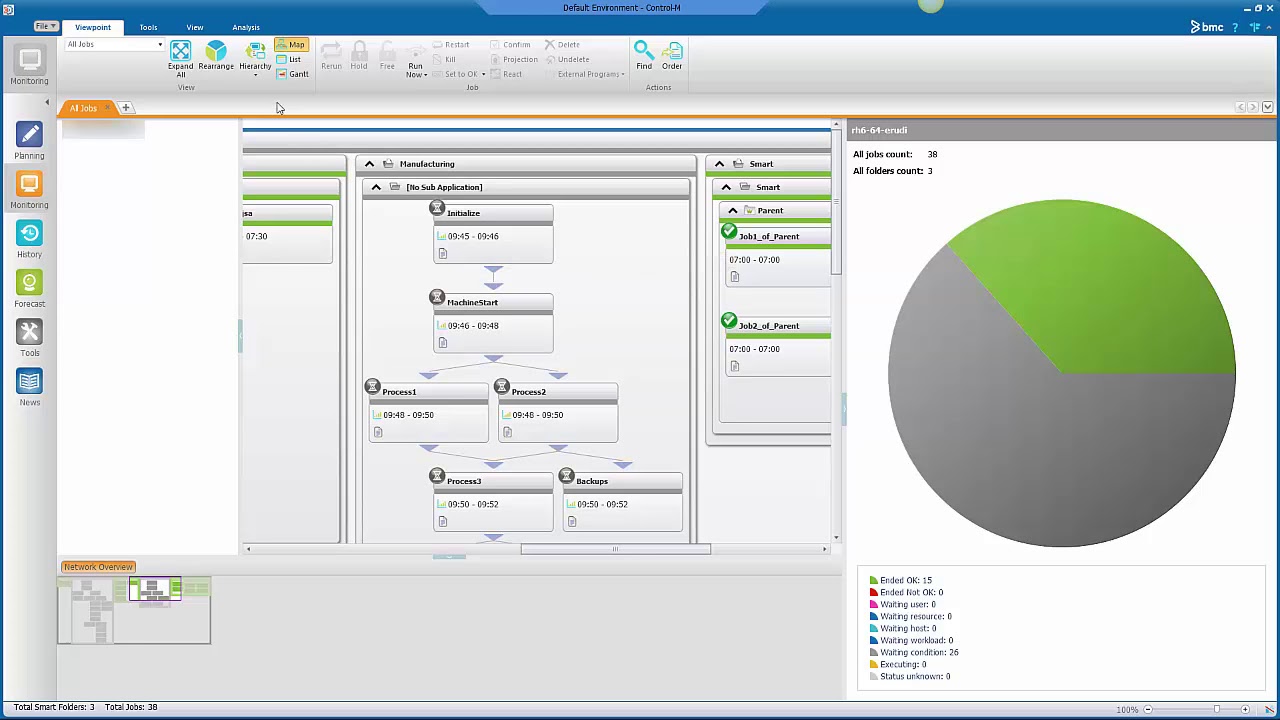 How to use Control-M Batch Impact Manager to see Runtime Estimations