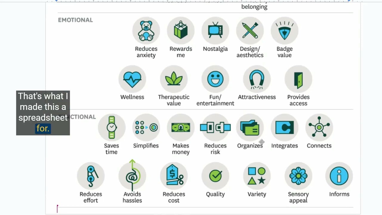 Creative Underwriter Spreadsheet - Value Pyramid Breakdown