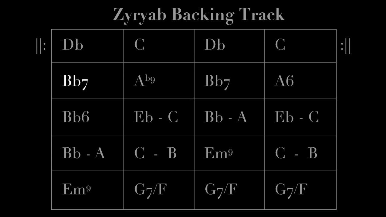 Zyryab | Backing Track (160 bpm)