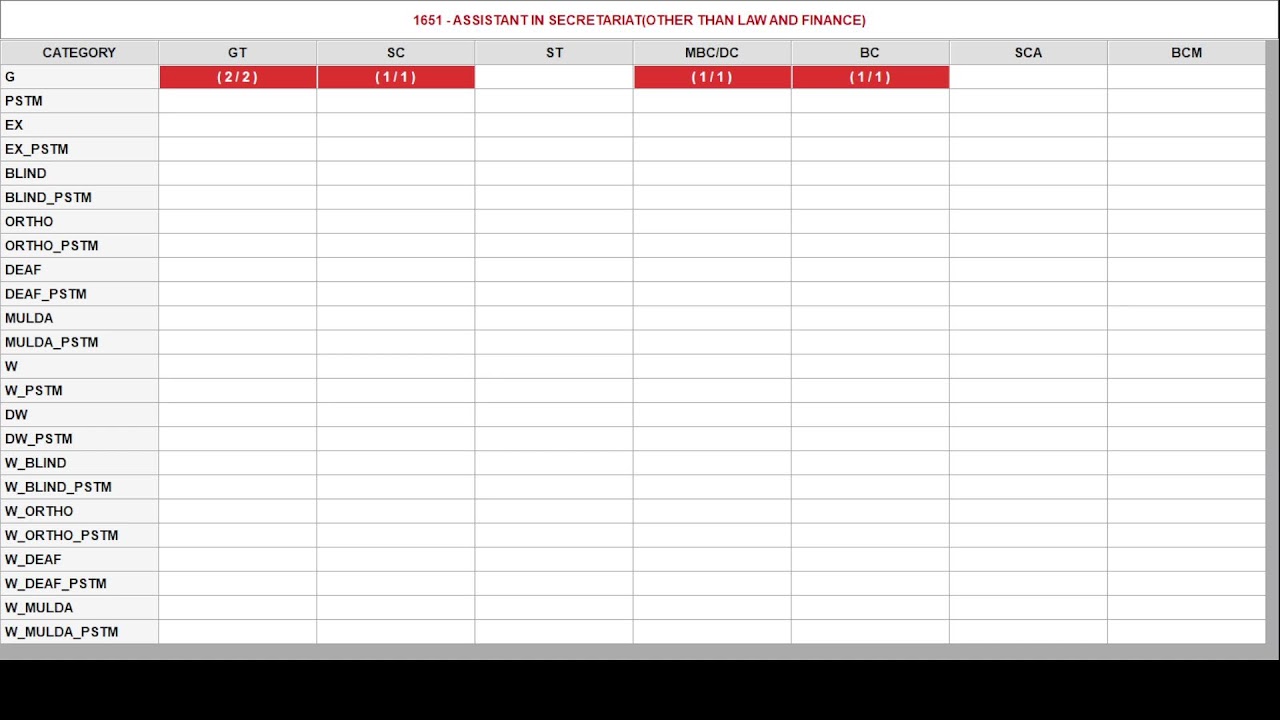 16/2025- CCSE-GROUP-VA SERVICES- COUNSELLING (DATE: 20.07.2026)