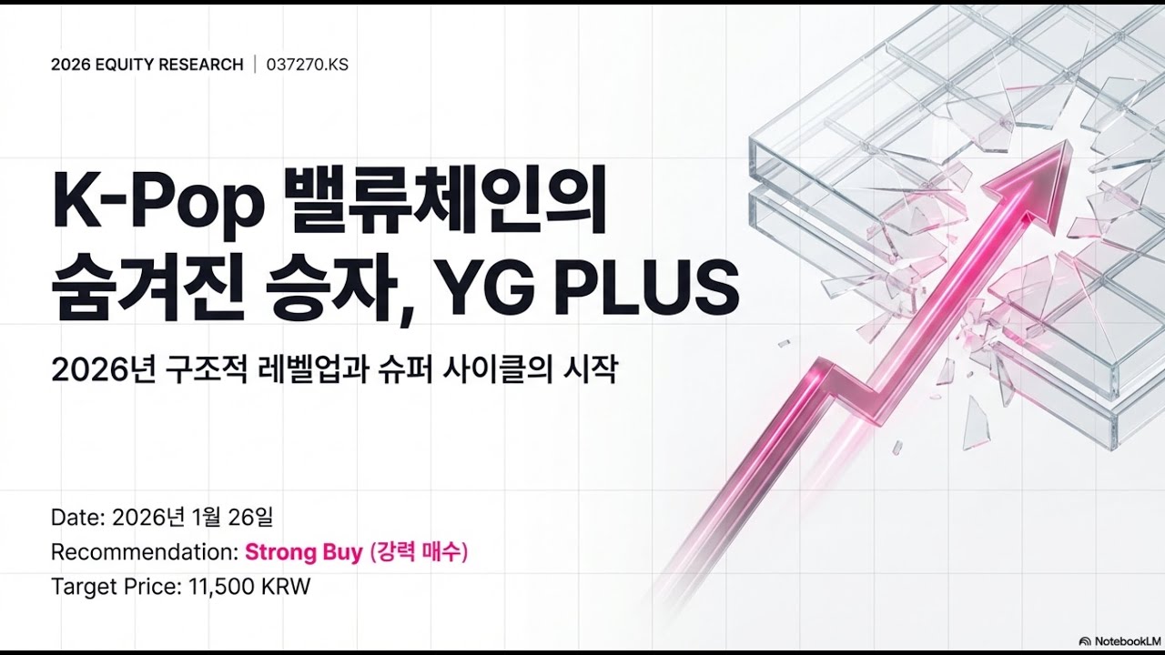 YG PLUS: K-Pop 밸류체인의 숨겨진 승자와 슈퍼 사이클