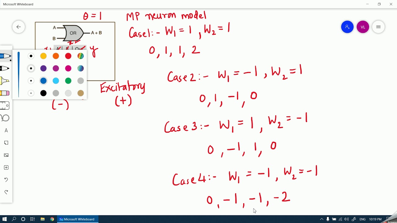 McCulloch-Pitts (MP) neuron for OR gate