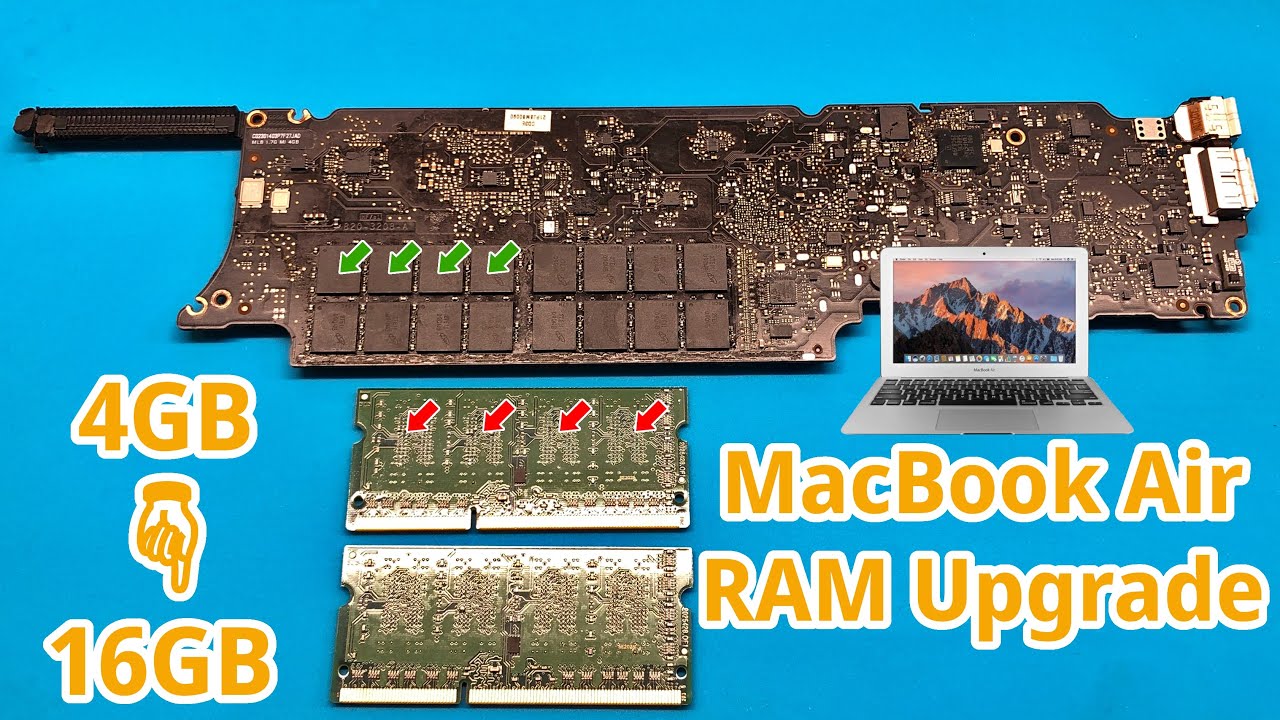 MacBook Air 16GB RAM Upgrade