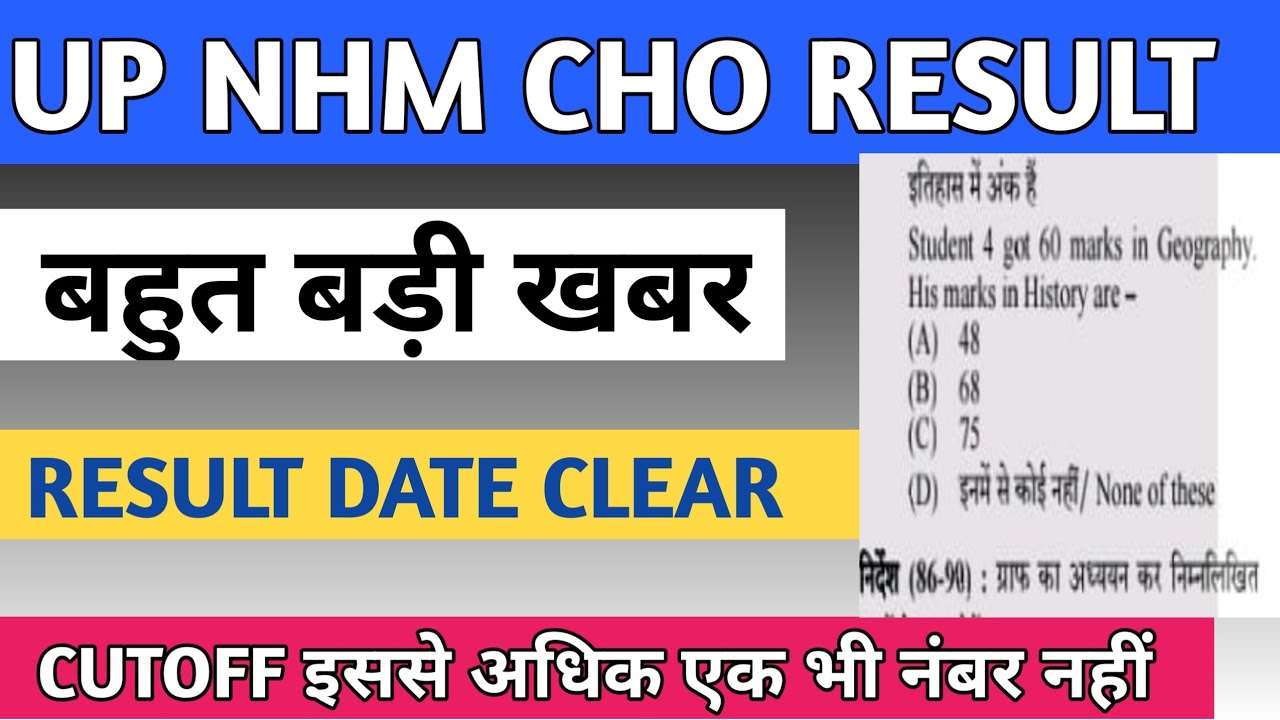 up cho result date |up cho result date 2022|up cho cutoff 2022