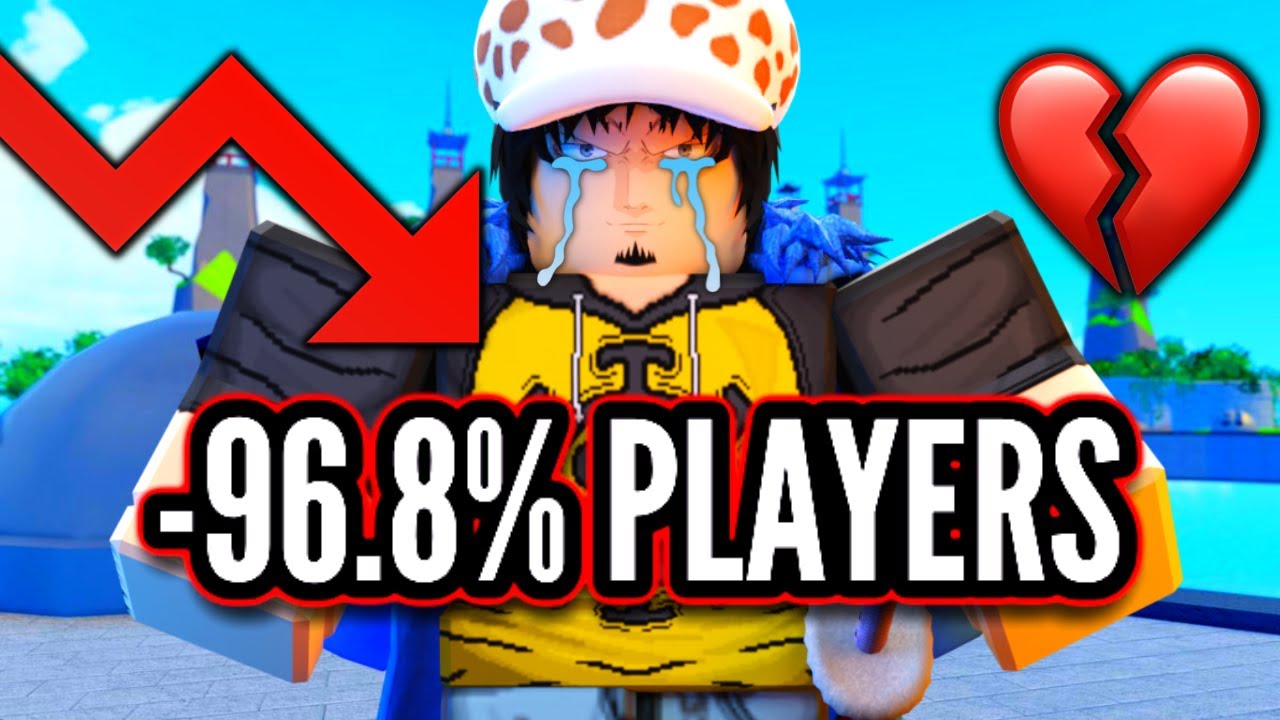 This NEW Roblox One Piece Game DIED IN 24 HOURS...